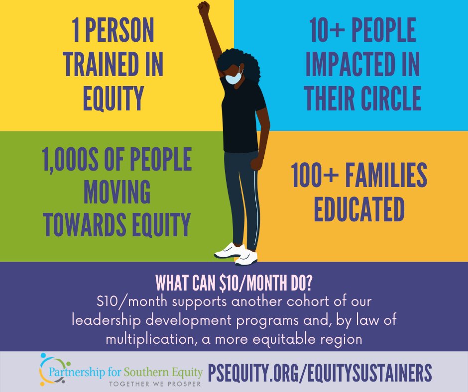 YES_forum's tweet photo. Did you know that your contribution of $10/month can help 1,000s of people move towards equity through our leadership development programs? Find out more and contribute today for an equitable future: https://t.co/pZaCAbe4vu…  #togetherweprosper #equitysustainers #yes4change https://t.co/owSghBvDXB