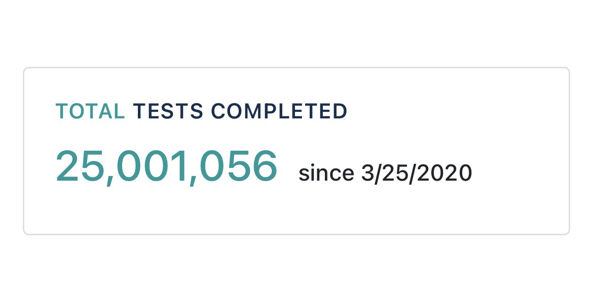 broadinstitute's tweet image. Today @BroadGenomics processed their 25 millionth COVID-19 test. We are so proud of these Broadies for playing such a key role in keeping New England and the region safe. Thank you for your extremely hard work! covid19-testing.broadinstitute.org