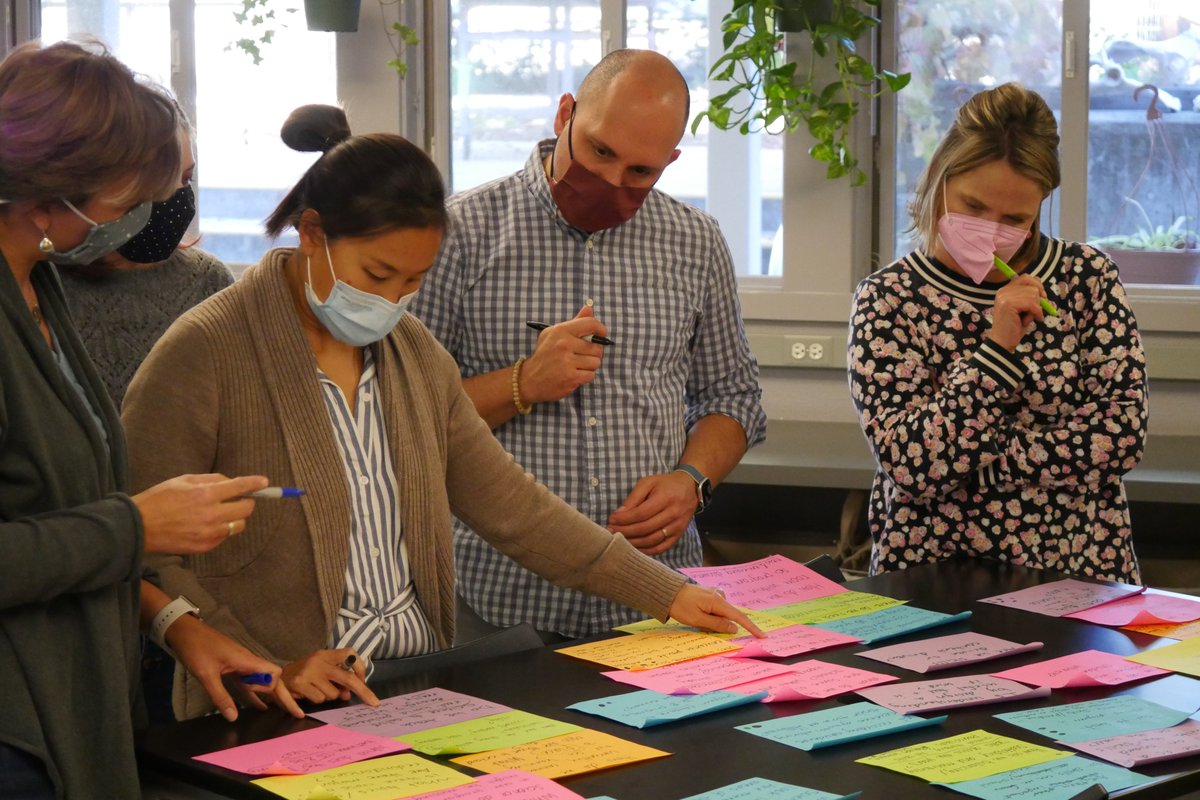 How we study &amp; evolve our program? Our Science Audit team has filtered all our questions down to 5 that will drive our internal &amp; external data collection. Resident &amp; Lead teachers conduct Lesson Study, observing colleagues &amp; providing targeted feedback on language &amp; strategies.