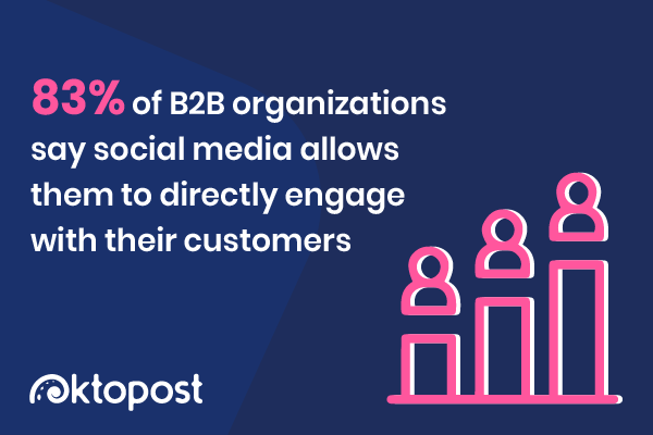 Oktopost's tweet photo. Social media is more than just brand awareness! https://t.co/27bvGLLUNg