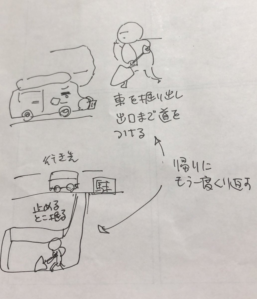 @mokizo 4回くらい雪かきするみたいですよ 