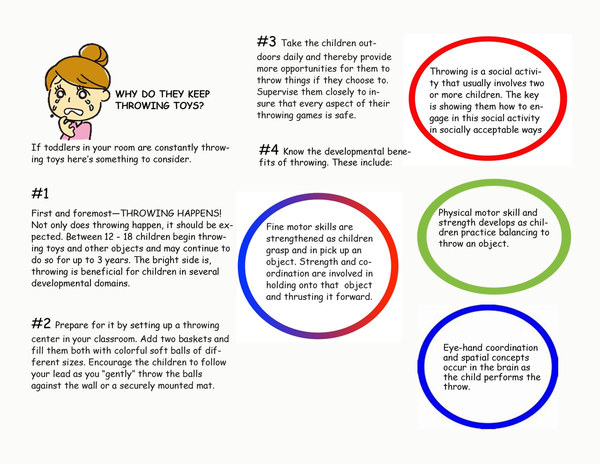 CCCSolution's tweet image. Is your toddler constantly throwing toys? Read below some of the benefits of throwing. ⚾🤾⚽
#toddlertips #benefitsofthrowing #finemotorskills #physicalmotorskills #handeyecoordination