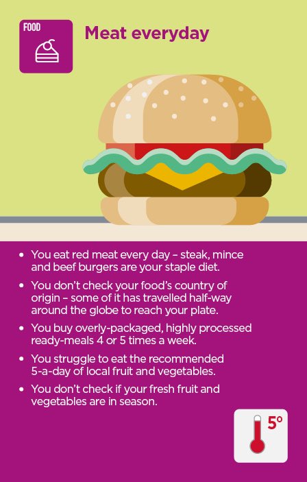 ecoactiongames's tweet photo. Today we’re looking at #food choices. Does this describe ur diet, or someone you live with? This is a ‘5 degree of warming’ diet. Not good for you, disastrous for the planet! Try swapping out some meat for veg and pulses as a starter. Top tips in the #climateemergencyaction game https://t.co/23m4GVABIp