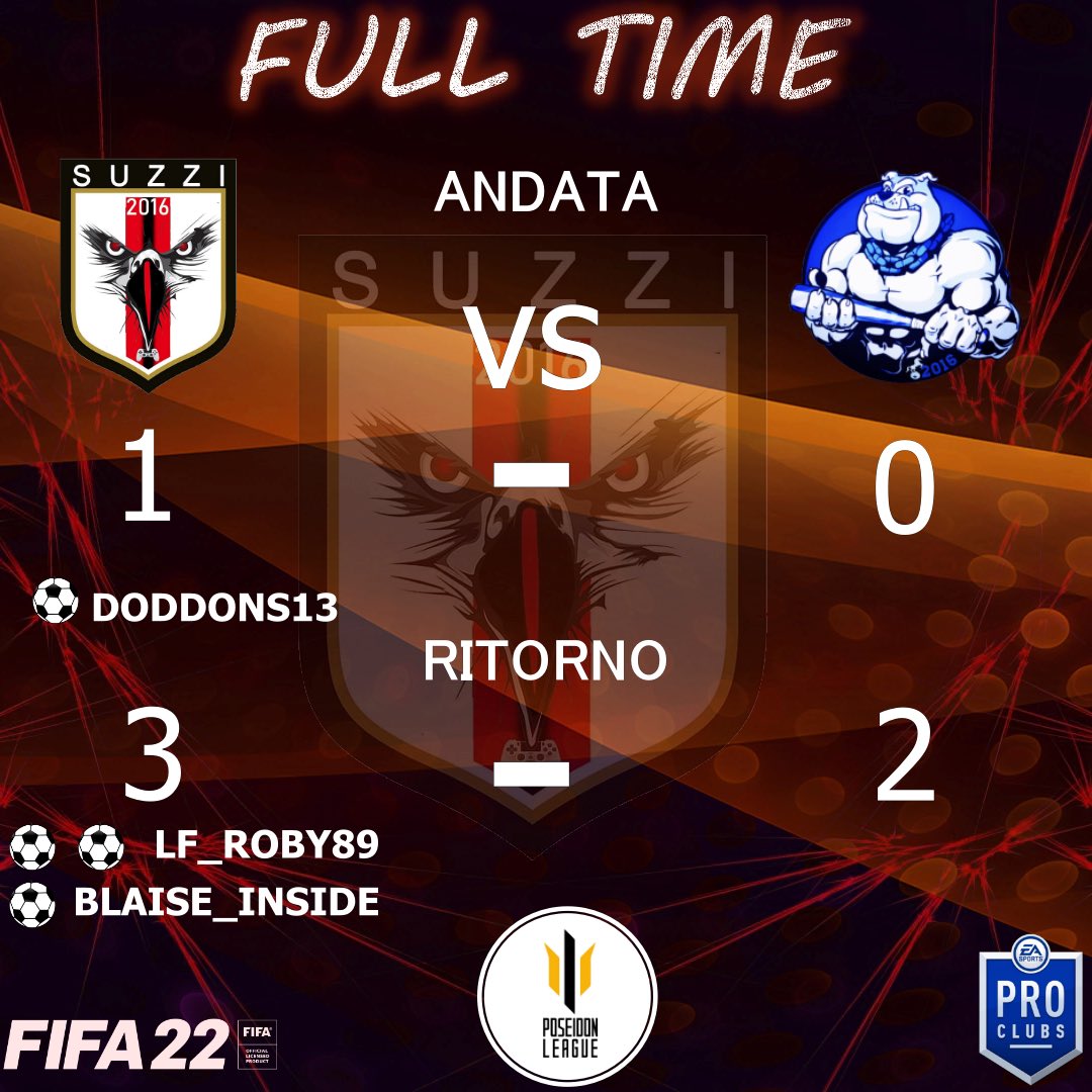 OfficialSuzzi's tweet photo. ‼️FULL TIME ‼️ 
🏆@Poseidonleague Serie A 
📅 4ª giornata(ANDATA) 
🏟 🆚@MastiffsCLN 
1️⃣➖0️⃣✅
⚽️@AlessandroCin15 
👟@Daniel91771728 
—
‼️FULL TIME ‼️ 
🏆@Poseidonleague Serie A 
 📅 4ª giornata(RITORNO) 
🏟 🆚 @MastiffsCLN
3️⃣➖2️⃣✅
⚽️⚽️@9roby8 
⚽️@il_flexboy 
👟👟@Daniel91771728 https://t.co/3mdxvuZoPU
