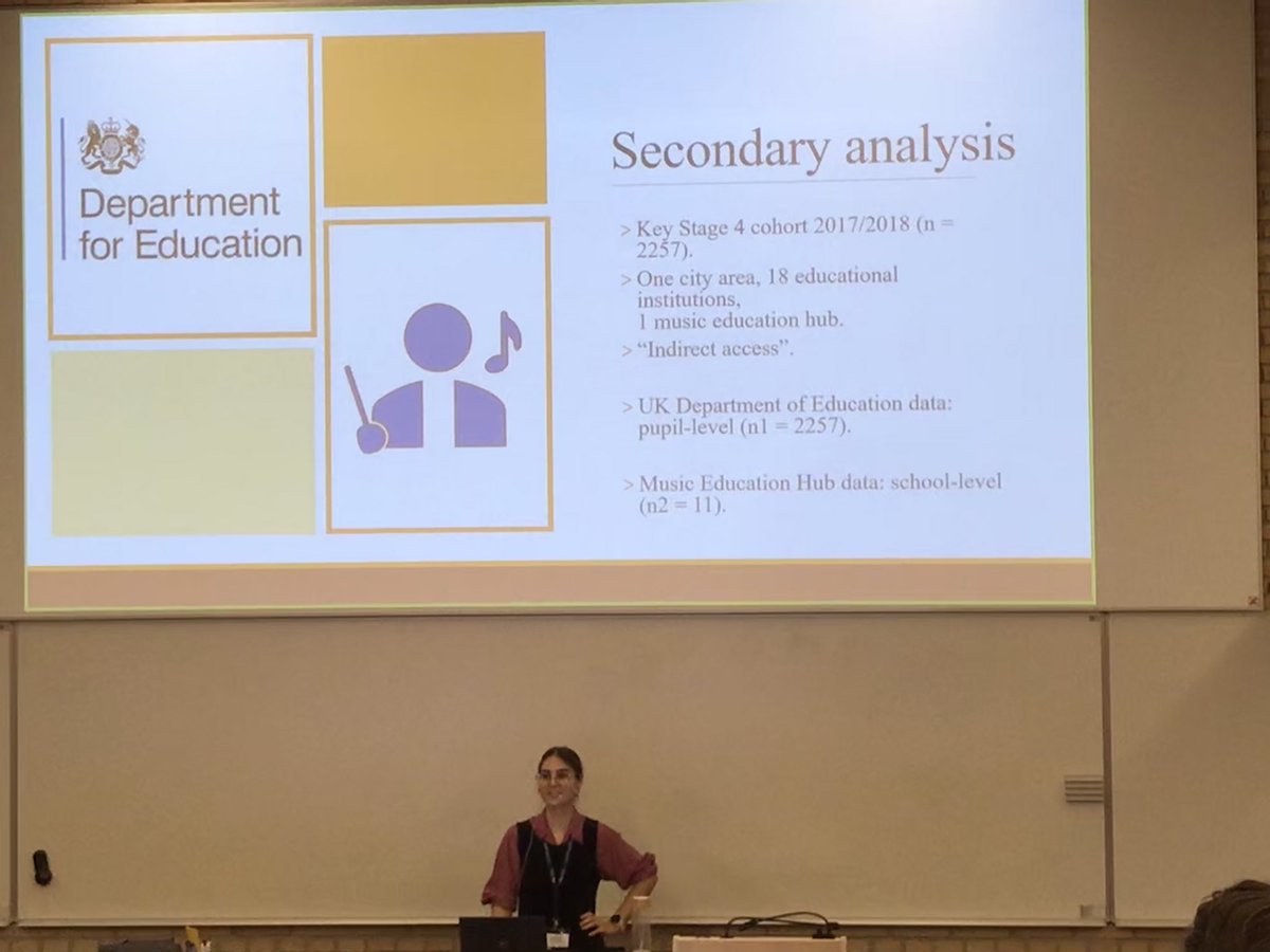 musicbrainAU's tweet photo. Session 4 #SysMus21 “Social Connections” Predictors of music engagement for pupils in secondary education in the UK. Talk by MARUŠA LEVSTEK @LevstekMarusa https://t.co/C2pxfwiifP