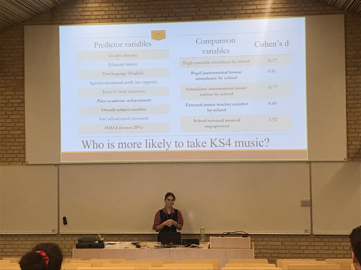 musicbrainAU's tweet photo. Session 4 #SysMus21 “Social Connections” Predictors of music engagement for pupils in secondary education in the UK. Talk by MARUŠA LEVSTEK @LevstekMarusa https://t.co/C2pxfwiifP