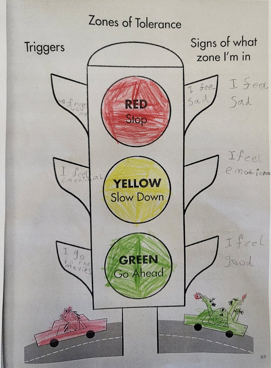 Jane Ritchie (@janeritchie17) on Twitter photo Lots of great chat with p4 this morning <a href="/Catrineps/">Catrine Primary School</a> about their thoughts and feelings. We were talking about activities that can help to support their mental health and wellbeing #occupationaltherapy #earlyintervention <a href="/EACschoolCouns/">EAC School Counselling Service</a> <a href="/EacEducation/">EAC Education</a> <a href="/eastayrshireOT/">East Ayrshire OT</a> Lots of great chat with p4 this morning <a href="/Catrineps/">Catrine Primary School</a> about their thoughts and feelings. We were talking about activities that can help to support their mental health and wellbeing #occupationaltherapy #earlyintervention <a href="/EACschoolCouns/">EAC School Counselling Service</a> <a href="/EacEducation/">EAC Education</a> <a href="/eastayrshireOT/">East Ayrshire OT</a>