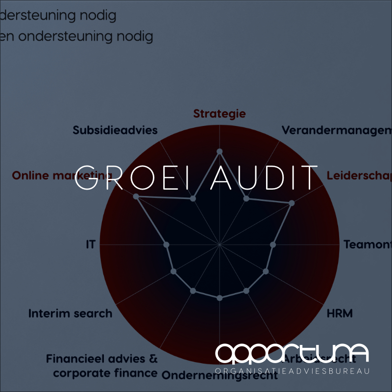 Onze Groei Audit biedt een eerste inzicht in de professionaliteit en concrete verbeterkansen van uw organisatie. Door het stellen van vragen verzamelt de scan gegevens, aan de hand daarvan formuleren we een concreet goeiplan.

Doe hier onze Groei Audit: bit.ly/2S5FT8J