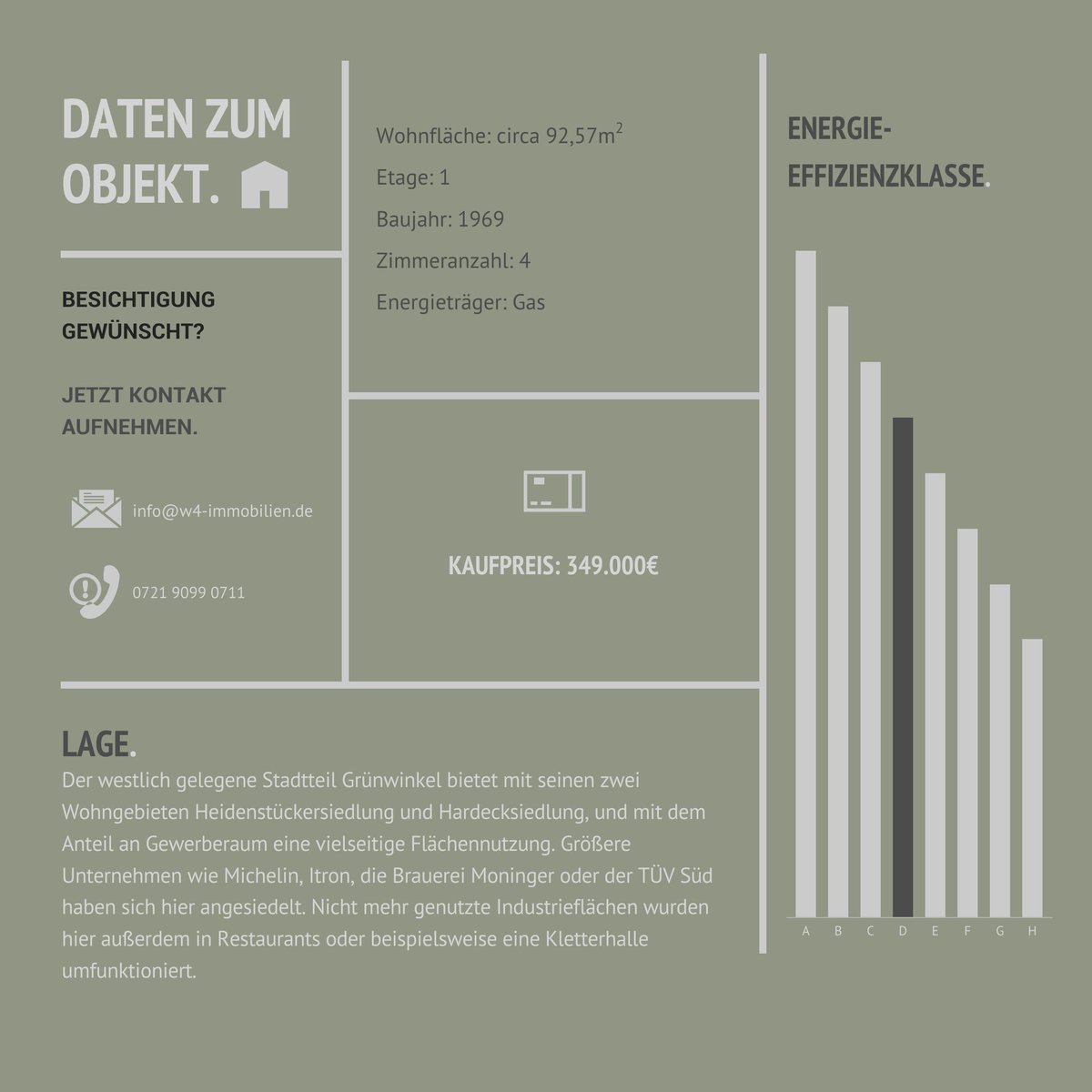 Kapitalanleger aufgepasst: Vermietete 4-Zimmer-Wohnung in Karlsruhe-Grünwinkel. 

Jetzt individuellen Besichtigungstermin sichern. 

#immobilien #verkauf #wohnungskauf
