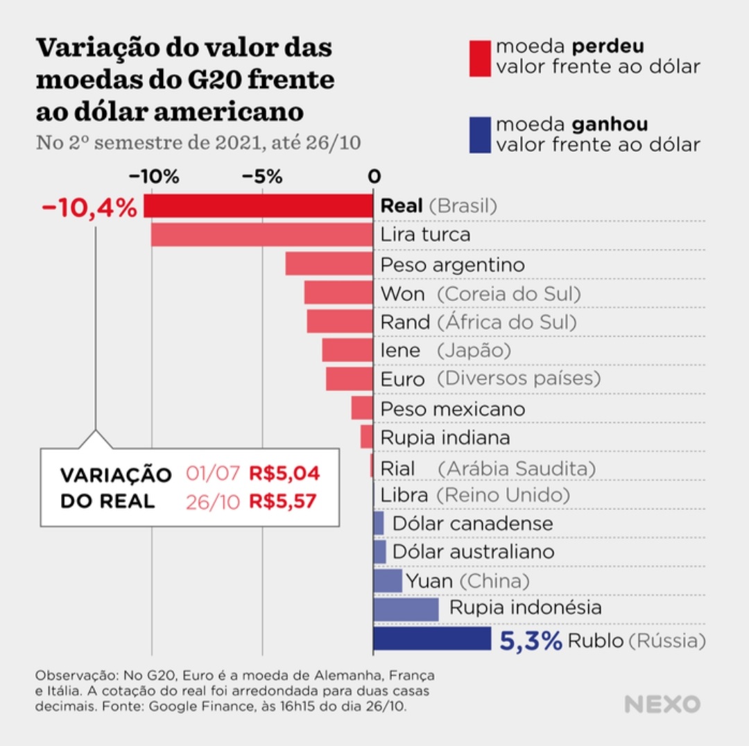 Danilo Domingues tweet media