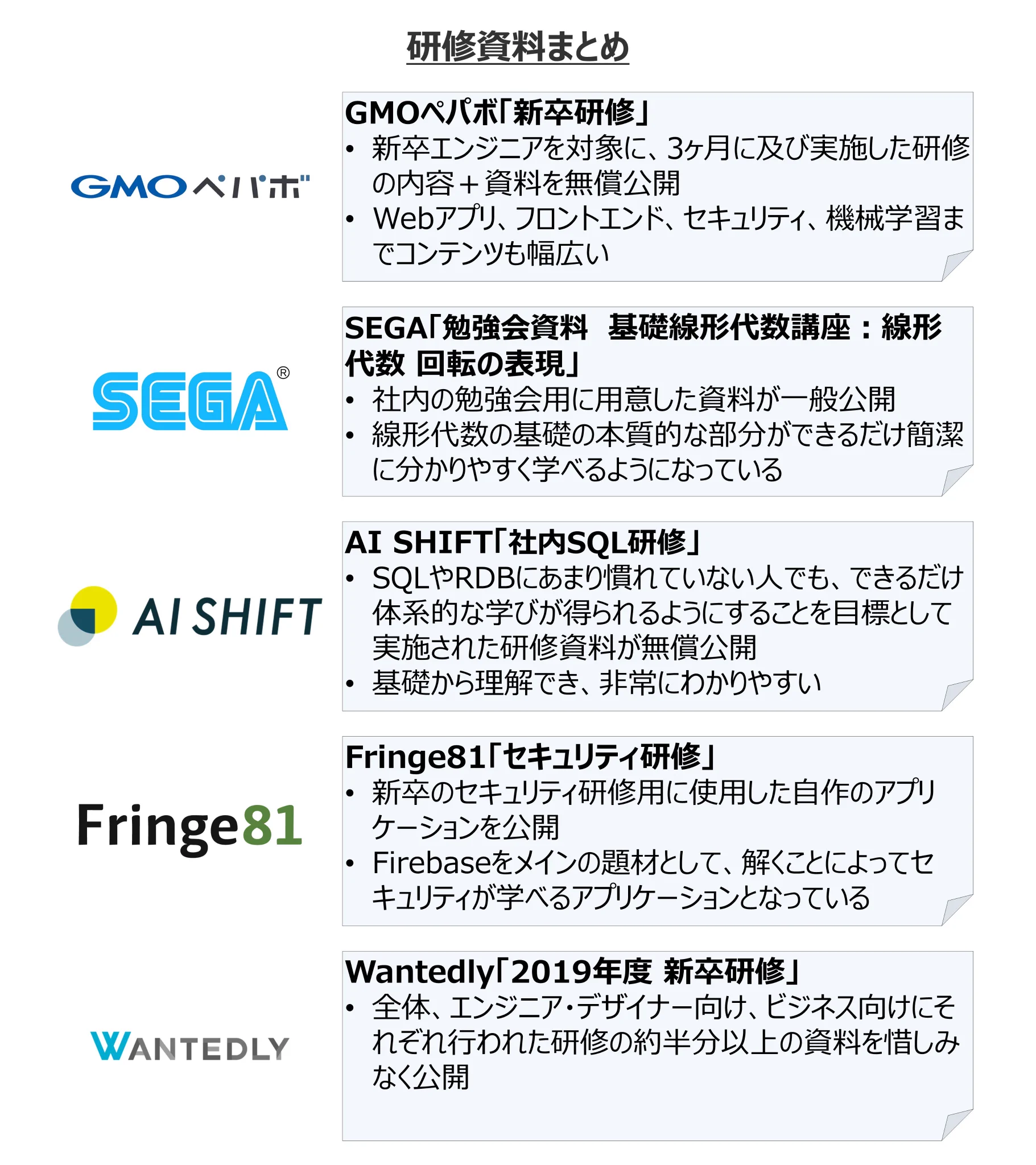 エンジニアになりたい人向け？企業が無償提供している研修資料一覧！