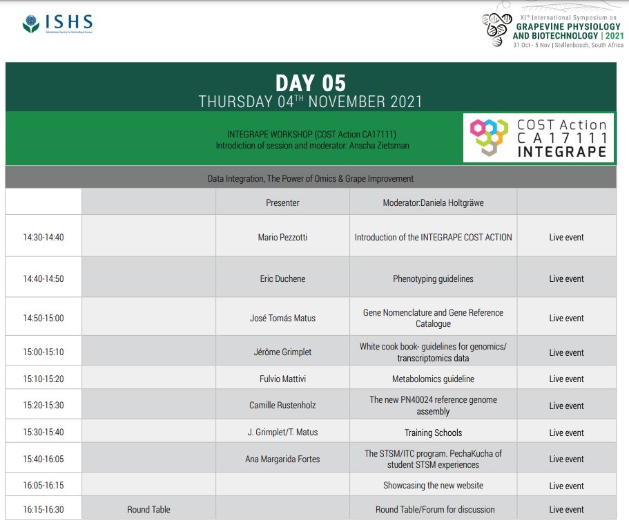 Grapediaportal's tweet image. in 1 hour!, watch our #INTEGRAPE Workshop at @ISGPB20213 @COSTprogramme @mario_pezzotti @Seeste3 @jtmatus @AnneBlondon @AnneMarieDigby1  @StefaniaSavoi @RoyoCarolina @david_np91 @KristiMargaryan @BiancaFrommer