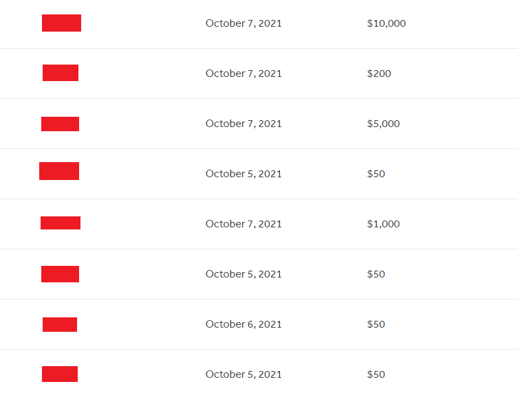 faizannehal1's tweet photo. I earned almost $38k last month on @Hacker0x01 It was my best month so far in Bug Bounty, got my first 5-digit bounty. I was also ranked first in my country and 29th on the worldwide 90-day leaderboard. Hope to do even better this month.

#BugBounty #hackerone https://t.co/MbKlorV41G