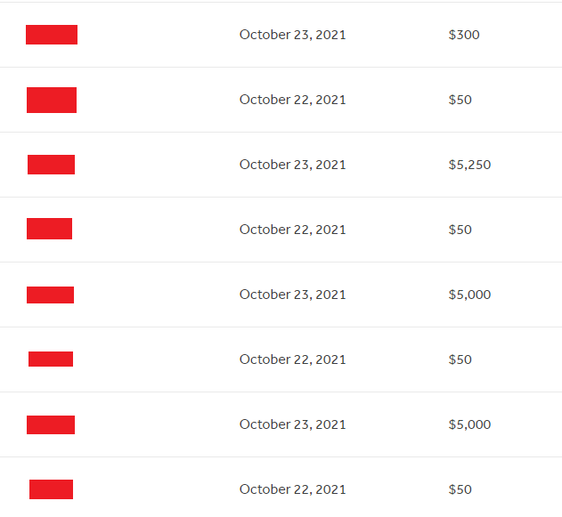 faizannehal1's tweet photo. I earned almost $38k last month on @Hacker0x01 It was my best month so far in Bug Bounty, got my first 5-digit bounty. I was also ranked first in my country and 29th on the worldwide 90-day leaderboard. Hope to do even better this month.

#BugBounty #hackerone https://t.co/MbKlorV41G