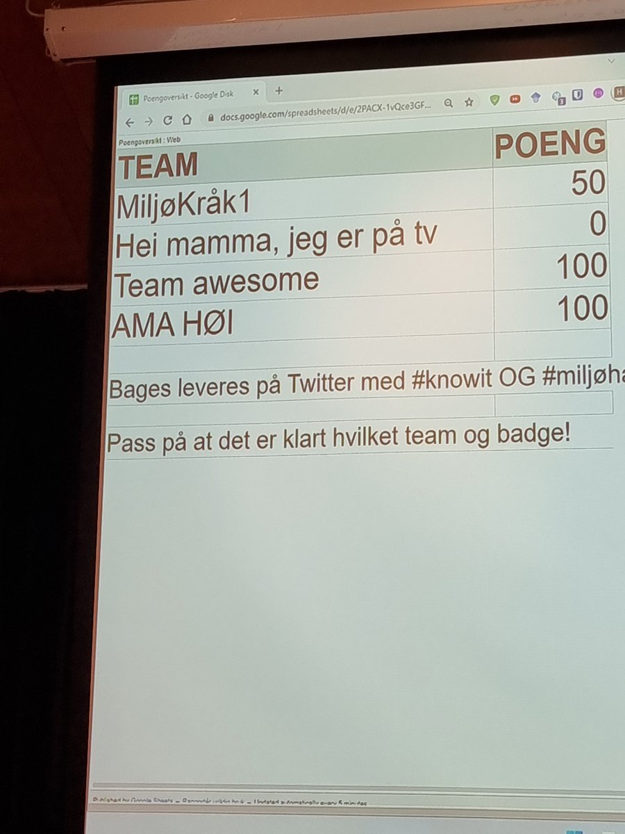 olavjh's tweet photo. Bages må rettes til badges #LeaveNoOneBehind #knowit #miljøhack21 #heimammajegerpåtv https://t.co/jesCTBNP9F