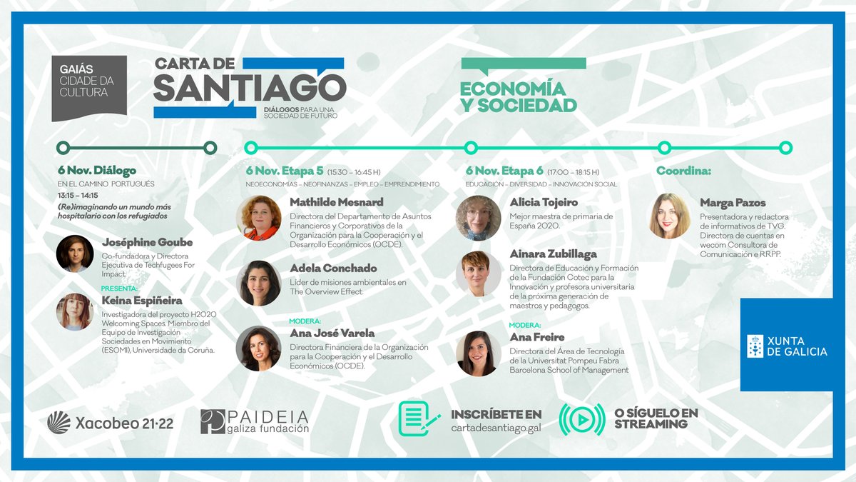 CidadedaCultura's tweet photo. ¿Como creamos una sociedad más justa? La educación, la diversidad, las neoeconomías, el empleo de la tecnología con fines sociales... serán algunos de los temas que trataremos en #CartadeSantiago en el ámbito de #EconomíaySociedad.

👇 ¡Inscríbete!
https://t.co/CVf9HtssUU https://t.co/6IK1KKPrJ2