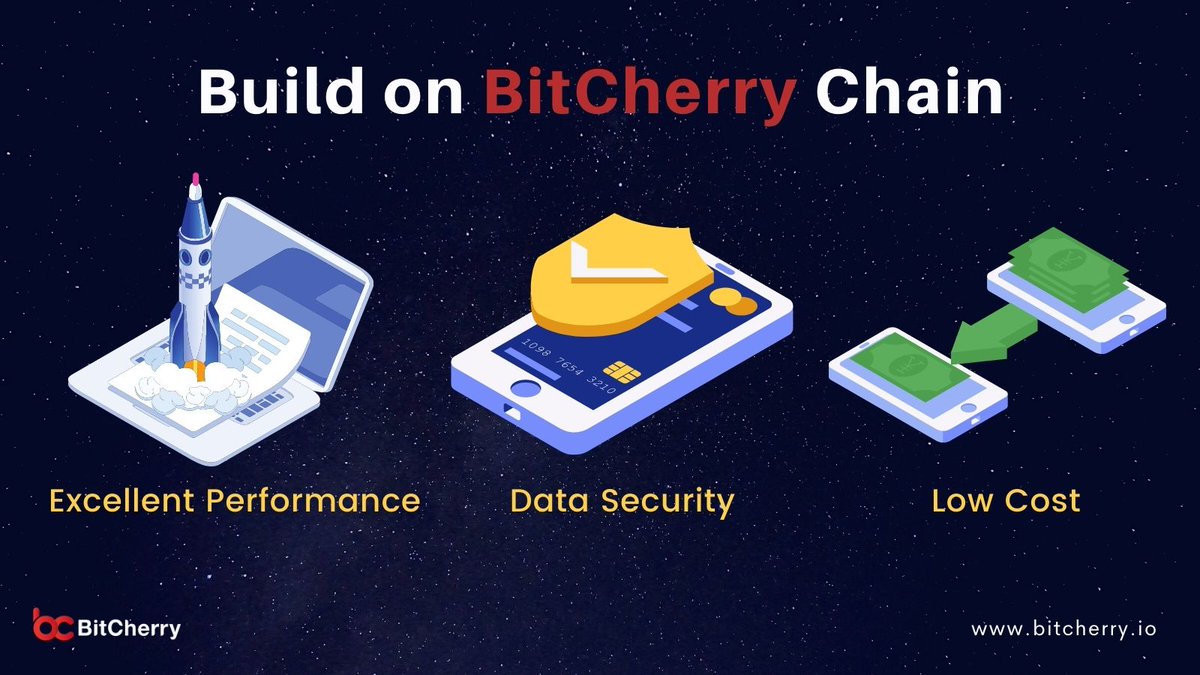 Build on #BitCherry Blockchain

Based on the excellent performance, security, and low cost. The public chain of BitCherry will attract hundreds of thousands of community developers to develop, deploy and operate DApp.

🛡 bitcherry.io/developer

#Blockchain #IPv8 #BCHC