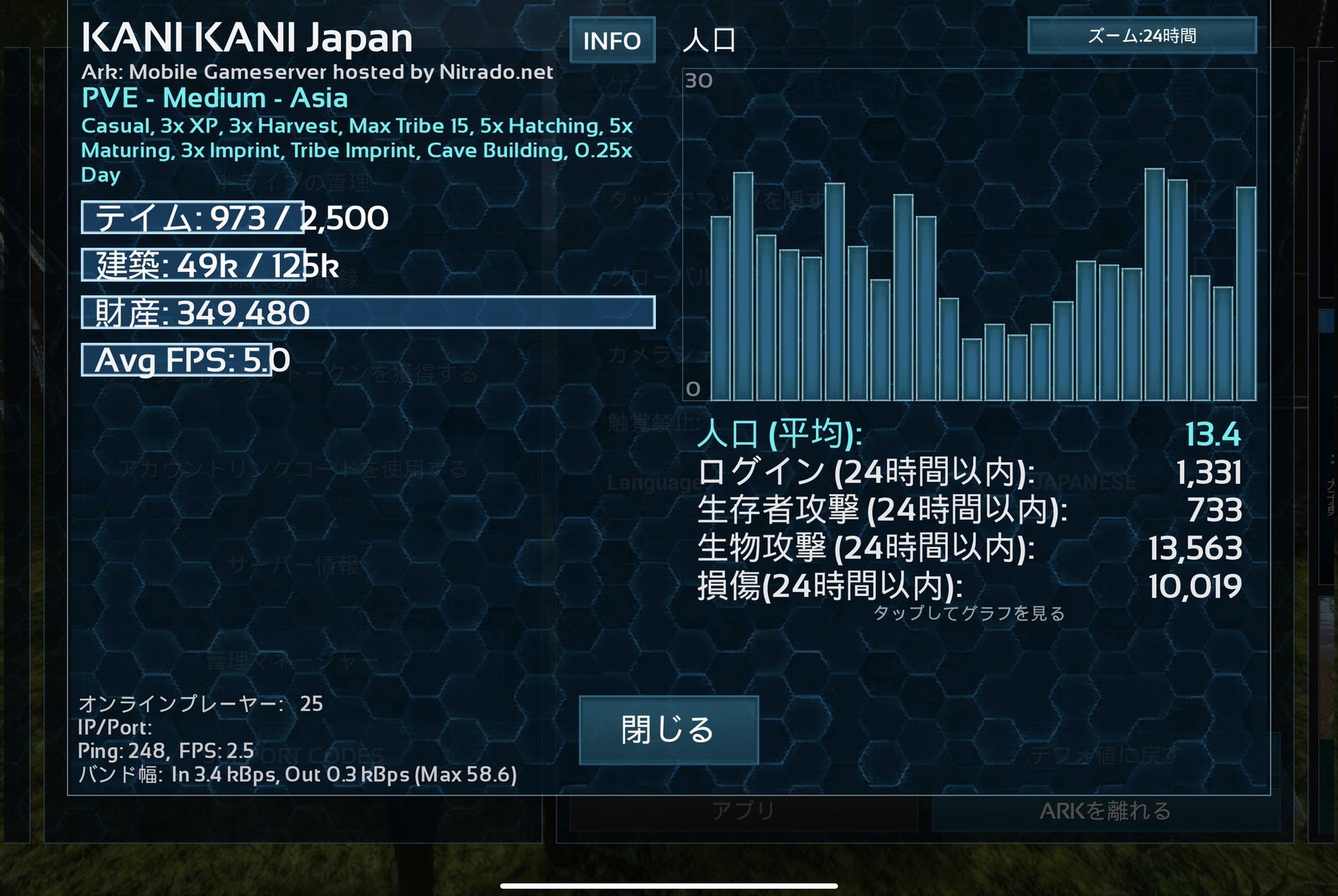 Arkmobile 非公式サーバー Nerv Jp Arkモバイルの非公式サーバーメンバー募集してます 初期支援もあり 初心者の方も沢山いて イベントも沢山しているので色んな人が楽しめるサーバーになってます もし気になったら私にdmください Discord必須 Vc