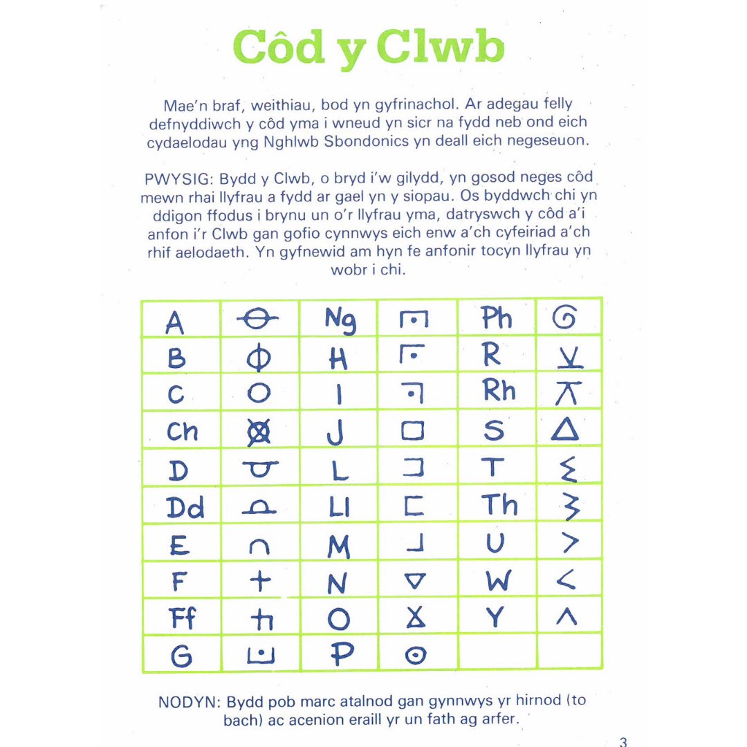 Cyngor Llyfrau Cymru tweet media