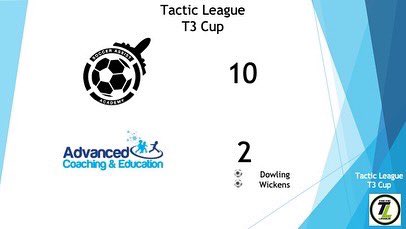 ACEFootballAcad's tweet photo. 🏆 Results | Blue squad progress through to Round 2 of the tactic cup. Pink and white unfortunately bow out of the competition. 

#cupmatch #nextround #football&amp;education⚽️💻 https://t.co/mC2kJwLWlW