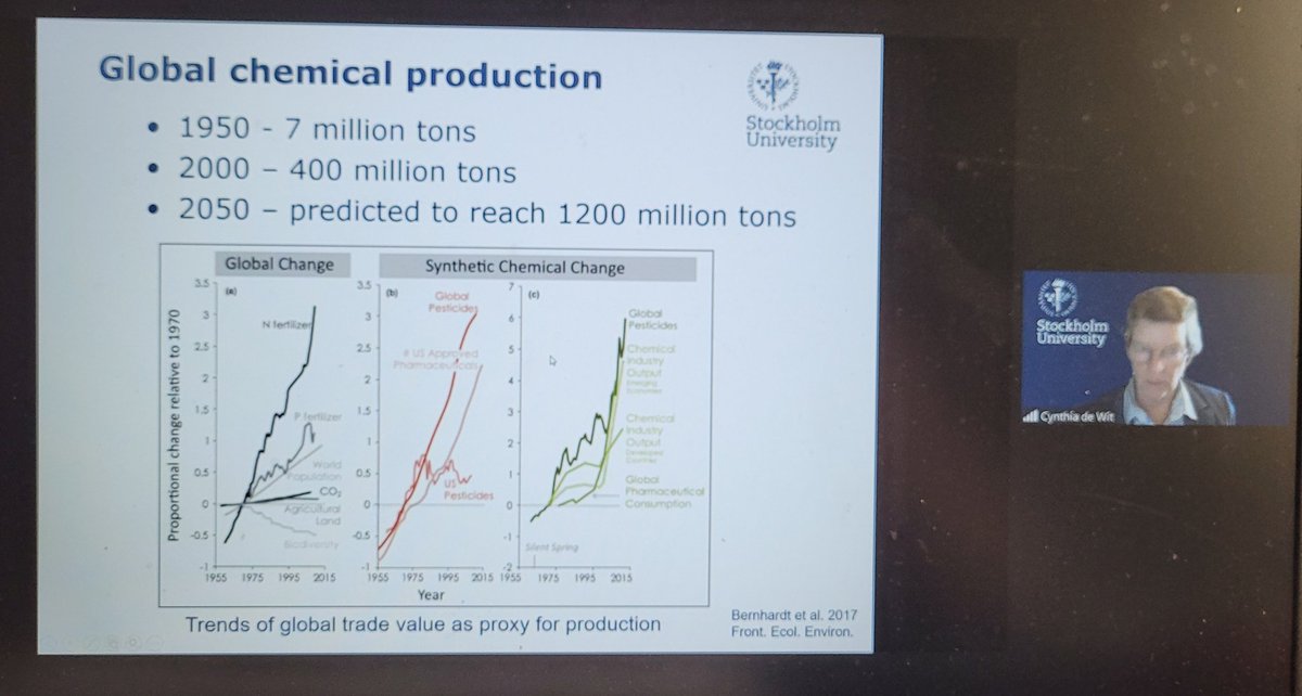 Ali Connolly (@aliconnolly18) on Twitter photo Fantastic talk @onehealth_nuig <a href="/RyanInstitute/">Ryan Institute @ University of Galway</a> from Prof Cynthia DeWit on #POPS, highlights importance of evaluating chemical exposures, especially as global chemical productions has exploded in recent years!
A need to more closely monitor emerging chemicals.
<a href="/florenceabram/">Florence Abram</a> Fantastic talk @onehealth_nuig <a href="/RyanInstitute/">Ryan Institute @ University of Galway</a> from Prof Cynthia DeWit on #POPS, highlights importance of evaluating chemical exposures, especially as global chemical productions has exploded in recent years!
A need to more closely monitor emerging chemicals.
<a href="/florenceabram/">Florence Abram</a>
