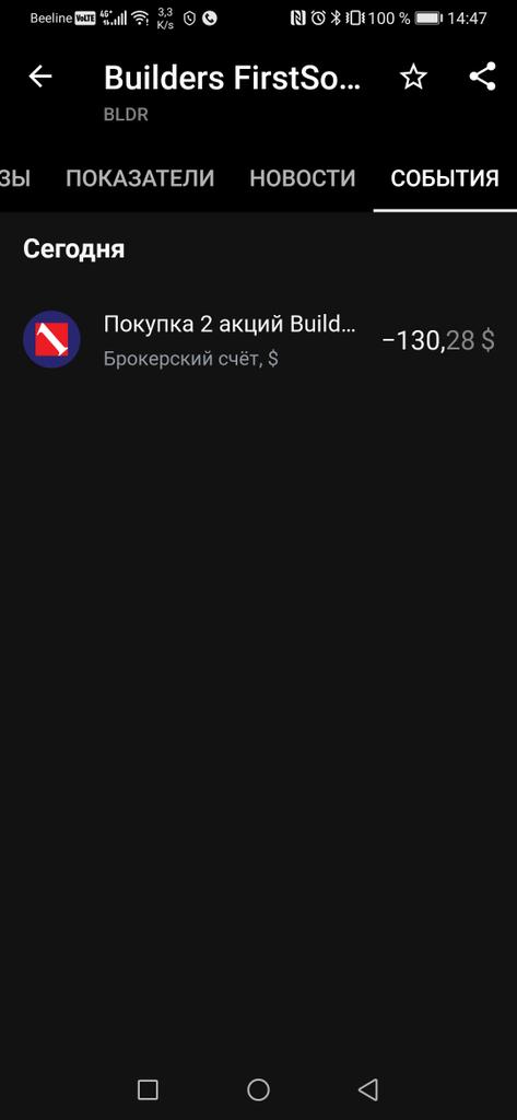 Попытка номер 2 #МиллионыДомаСТинькофф