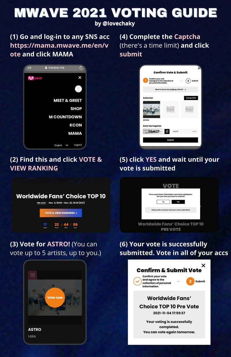 Mama 2021 vote