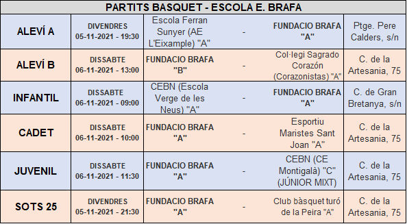 fundaciobrafa's tweet photo. 👉Compartim els partits de la cinquena setmana de lliga de futbol i de la tercera jornada de bàsquet.

#NoSeasHooligan #SomBrafa https://t.co/DpkjAs14nG