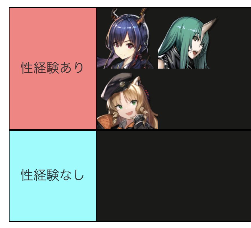 独断と偏見によるアークナイツ性経験予想 龍門近衛局編

チェンは悩みました
とても悩みました
悩んだ末に夏イベとかを見る限り学生時代に試しにこれはと思う男性と付き合ってみて一ヶ月ぐらいもった経験ぐらいはあるんじゃないかと思いました 