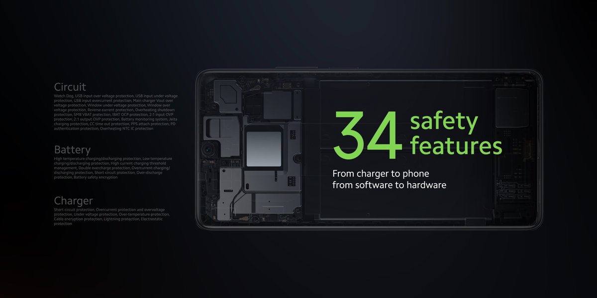 Xiaomi Indonesia tweet media