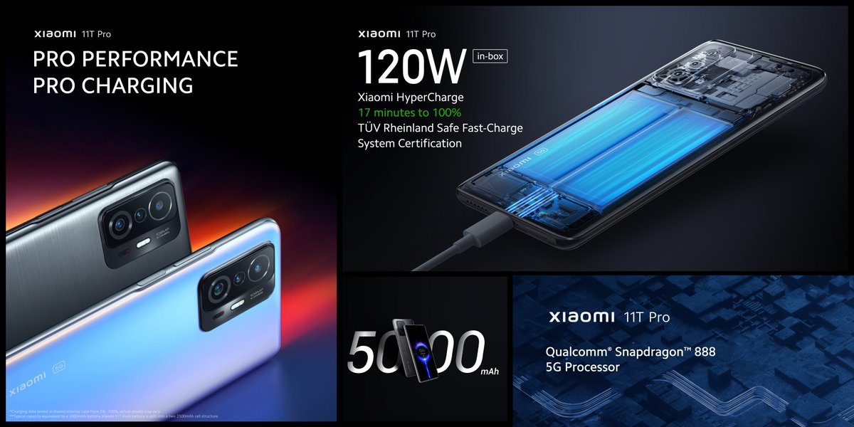 Xiaomi Indonesia tweet media