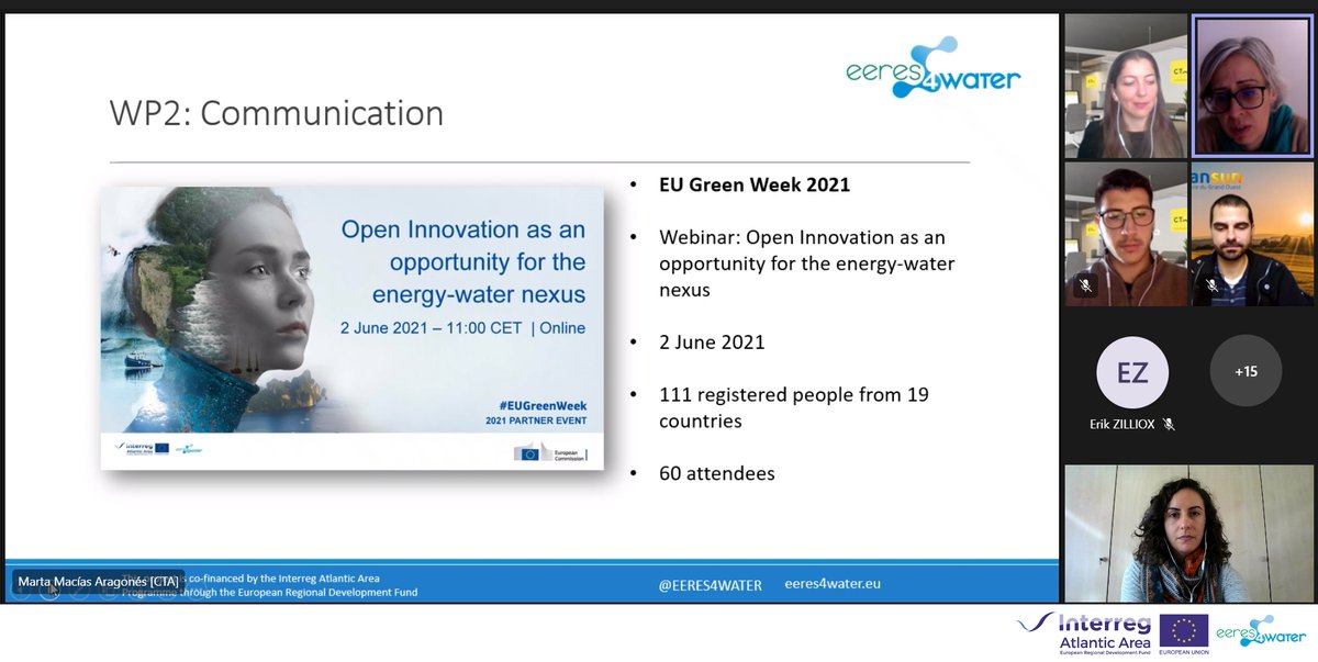 EERES4WATER tweet media