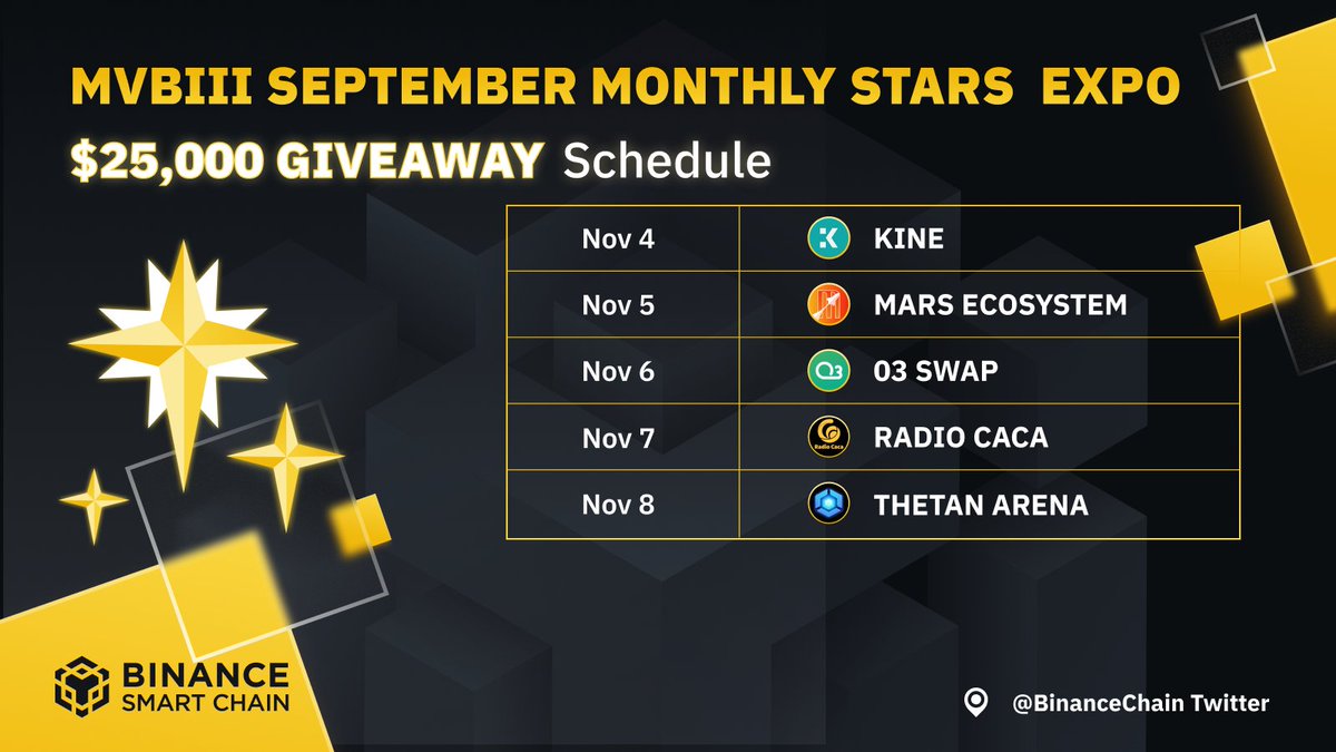 binance chain twitter
