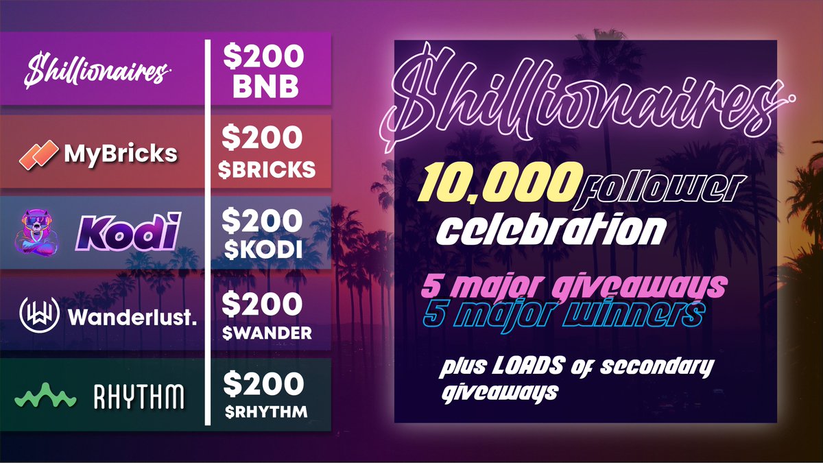 shillionaires's tweet photo. 🥂10k celebration giveaway!

💵 $1000 split 5 ways!💥 

5 Cryptos, 5 draws, 5 winners. 🎉 

1️⃣RT this ♻️ ❤️ 
2️⃣MUST be following ALL accounts tagged in the photo below. ⬇️ ⚠️ 
⬇️Comment ⬇️ 

Main giveaway runs for 7 days, but keep an eye out for the secondary ones! 😉 🔔 

#BSC https://t.co/Rxv6cw78Mg