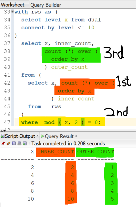 sqldaily's tweet photo. Use window functions to get running totals in #SQL

Just remember: the window is calculated after filtering

So placing the function in a subquery can give different results

e.g. these are not the same

select count () over () ...
from (
 select count () over () ...
)
where ... https://t.co/FRMAyCVOgt
