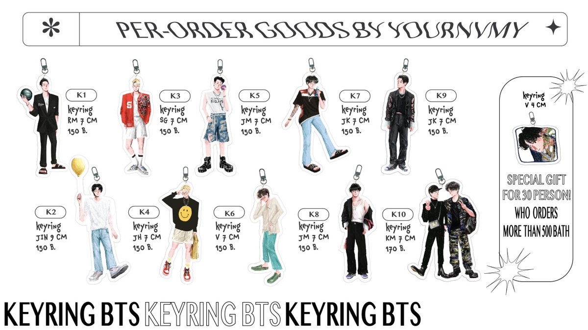 yournvmy's tweet photo. pls rt 𓂃꙳ ⋆ 🌐✨

𝑃𝑟𝑒𝑜𝑟𝑑𝑒𝑟 : 𝐵𝑇𝑆 ����𝑜𝑜𝑑𝑠 𝑏𝑦 𝑦𝑜𝑢𝑟𝑛𝑣𝑚𝑦

✧ เปิดพรี อา. 7/11/21 - 20:00 น.
Goods : postcard + sticker+ keyring + standy + poster
 
📠 รายละเอียดอยู่ใต้เมนชั่น หากสงสัยอะไรเมนชั่นหรือทักเดมมาถามได้เลยค่ะ

#ตลาดนัดบังทัน #ตลาดนัดรถไฟบังทัน https://t.co/INLDomT8iW