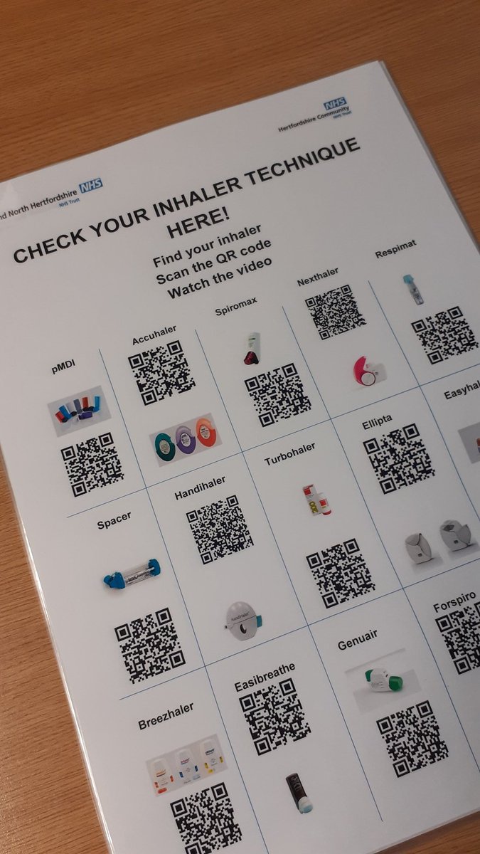 RespCNSLister's tweet photo. Great collaboration between our secondary and community respiratory teams to develop a QR code inhaler poster...not all inhalers are there but its a start @enherts @HCTNHS @ARNS_UK https://t.co/Nyv9tmWQxu