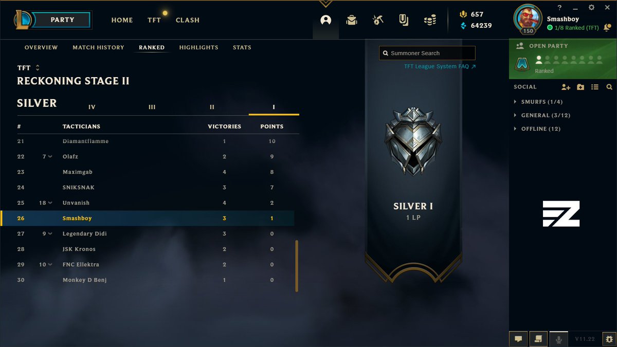 Wie läuft bei euch der Climb und wie gefällt euch das neue Set so?

#tft #gizmosandgadges #climb