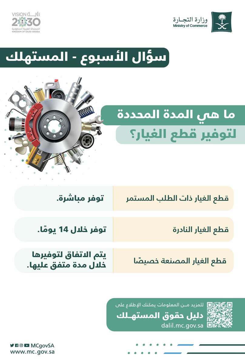 MCgovSA's tweet photo. 💡| سؤال الأسبوع.. (المستهلك)

ما هي المدة المحددة لتوفير قطع الغيار؟ https://t.co/jFiB2ZnUpN