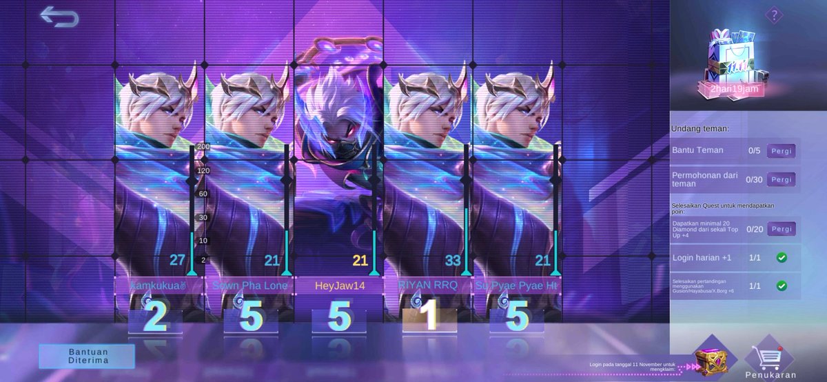 Rivalsptr09's tweet photo. Ayo bergabung dengan tim saya, tantang semua Player MOBA terbaik bersama! 
https://t.co/zgmbuqrio3 https://t.co/MUCCrrJDys
