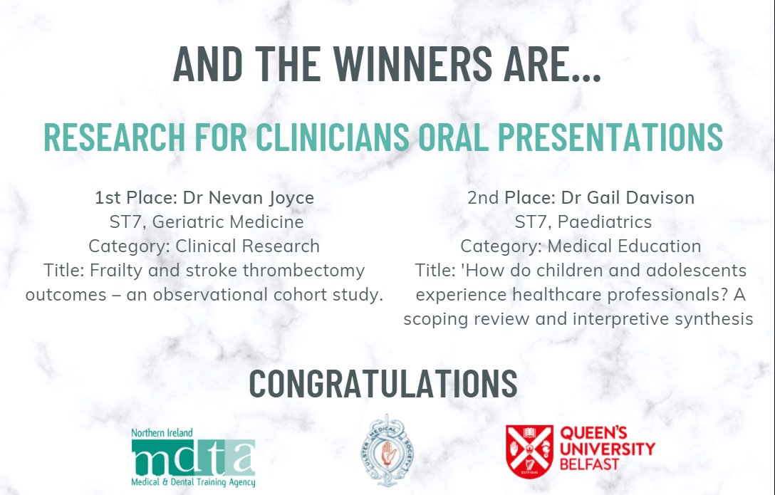 Congratulations to the below oral presentation winners who presented their high quality research studies at today's Research for Clinicians event #CATP2021 #ValuedTrainees #NIMedEd

Dr Nevan Joyce (1st Place)
Dr Gail Davison (2nd Place) 

👏👏👏👏👏👏