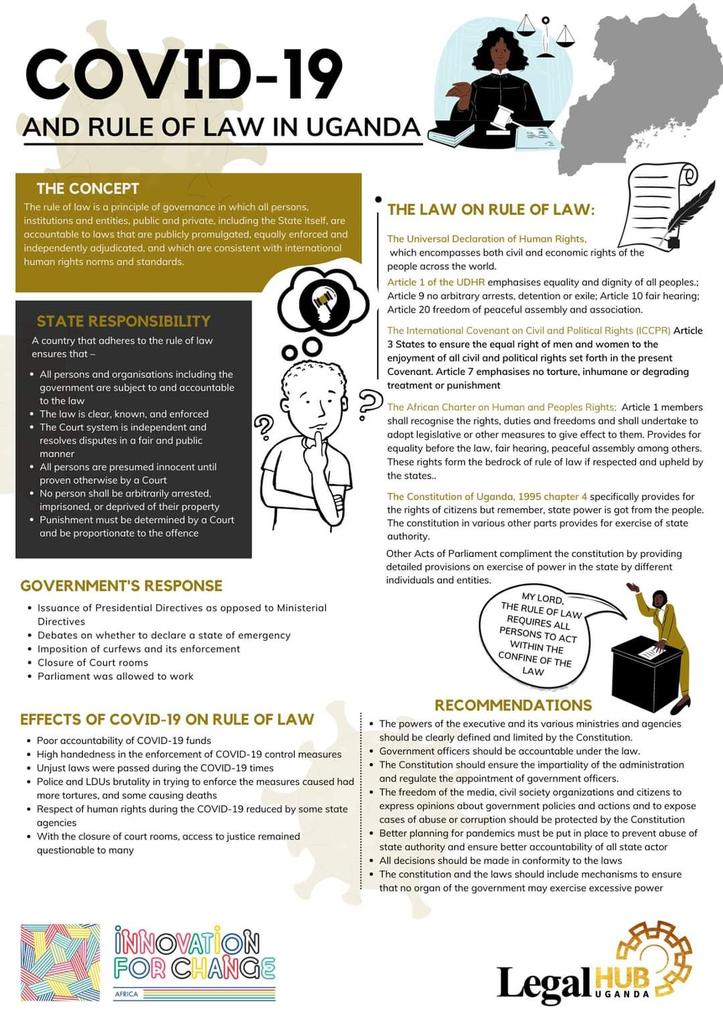 LegalHubUG's tweet photo. Rule of law in #Uganda with support from @hubafrique We hope you read it. @cepil_uganda @ABARuleofLaw @KAS_LawAfrica @CoE_HRightsRLaw @IDLO @DGFUganda17 @CivicSpaceTV @RihtesL @Glegaltechhub @VoLTlaw_tech @democracyatwrk @uganda_legal @ICNLAlliance @ALT_LegalTech https://t.co/U5OECqcPwj