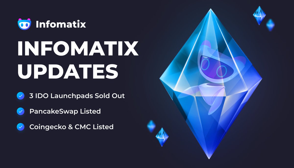 Infomatix_io's tweet photo. We achieved a lot in just 2 days! 🔥

✅All 3 IDO launchpads oversubscribed. DxSale sold out in under 30 seconds, leaving 9/10 participants behind

✅ $INFO skyrocketed after listing on @PancakeSwap 

✅ Listed on @CoinMarketCap &amp; @coingecko within 24 hours

$INFO #Infomatix #BSC https://t.co/yPCl7pLIm7