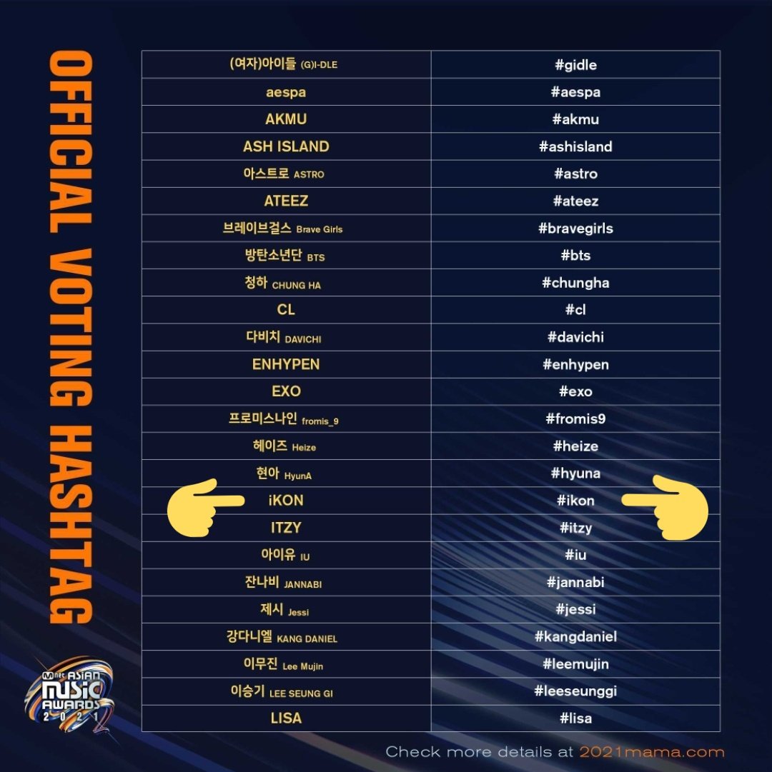 KONtags's tweet photo. [📢] VOTING HASHTAGS FOR iKON — MAMA 2021

Hello, iKONICS.
To avoid any confusions, we will settle using '#ikon' on our tweets while voting for them on WWFC Pre-vote.

✓ #MAMAVOTE #ikon 
✓ RTs are counted.
✓ Make sure your account is public

iKON TO MAMA 2021
@YG_iKONIC https://t.co/RZlisxIsVN