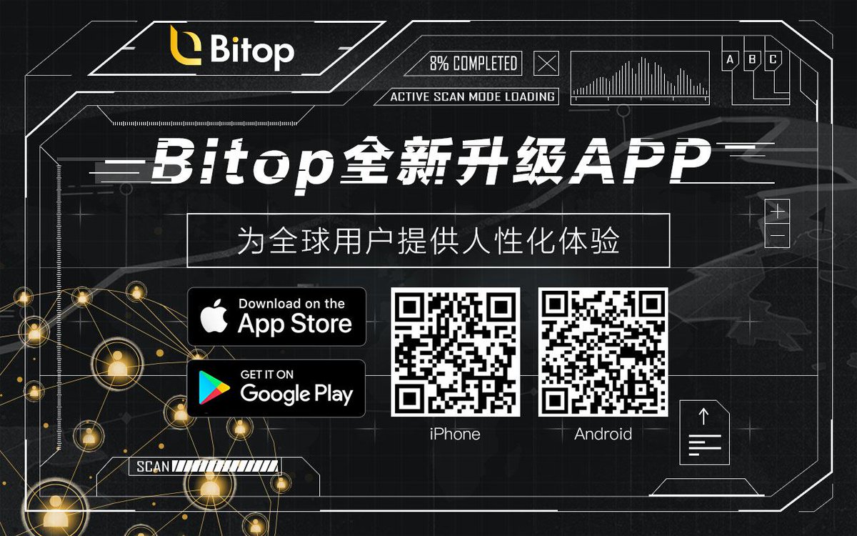 幣拓Bitop中文社區(@Bitop_off) / Posts / X