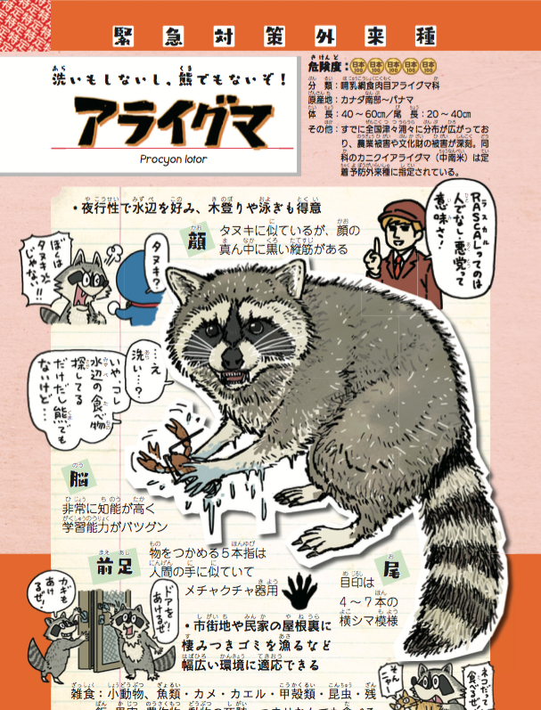 グリル厄介はそろそろ、アライグマとかヌートリアとか哺乳類系に手を出してほしい。 https://t.co/Sezv2MZD8C 