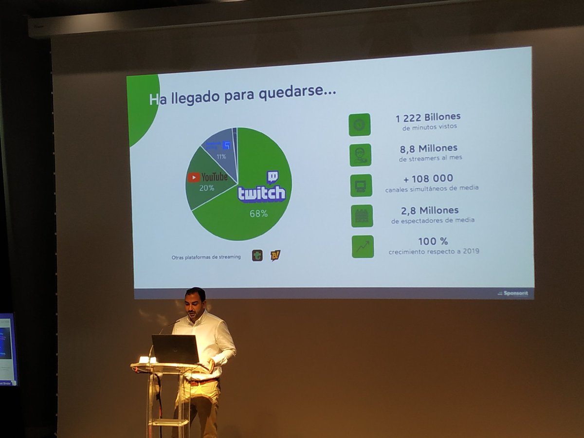 "#Twitch ha llegado para quedarse". Solo hay que ver las cifras que nos enseña Eduardo González, CEO de @Sponsorit_  #TTools21