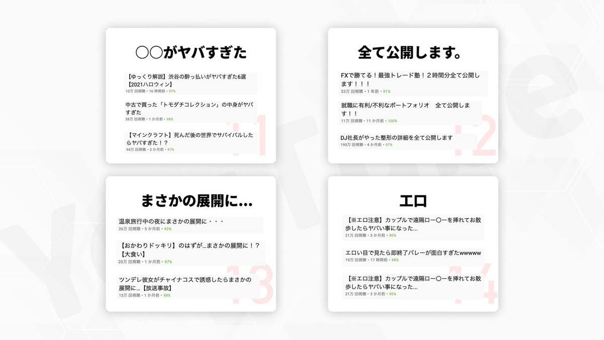 Mikio Youtubeマーケター Half Dr Twitter