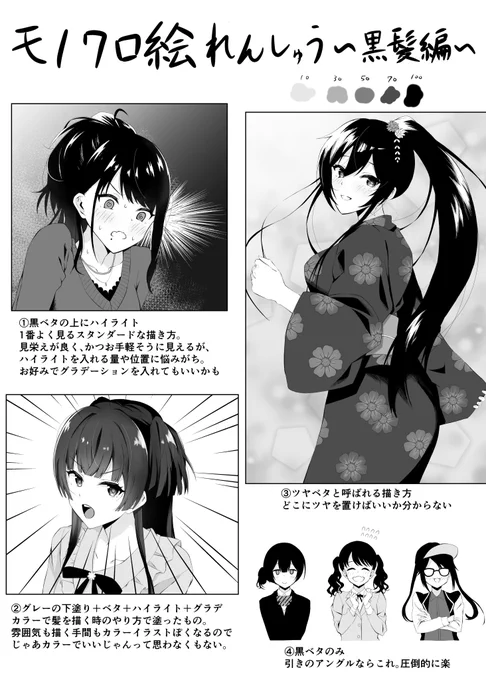 結論は「全てのコマを引きのアングルで描け」です😎 