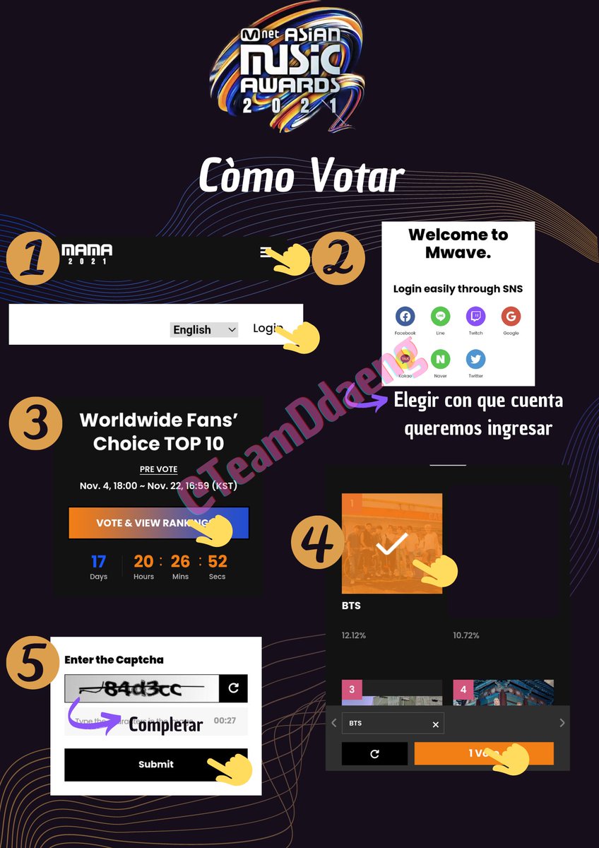TeamDdaeng's tweet photo. ARMY Ya pueden v0tar por BTS en la Categoría 'Worldwide Fans’
Choice TOP 10' de los MAMA❗

Se puede v0tar por:

👉TW

#MAMAVOTE #bts 

👉Página web

🖇https://t.co/jX8g4rYBDp

👉Apple Music

🔹️1 V0to por Cuenta por día

Tutorial👇

@BTS_twt https://t.co/QvISUAmD6s